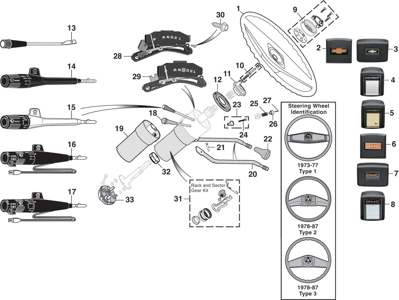 73 87 c10 steering column wiring diagram