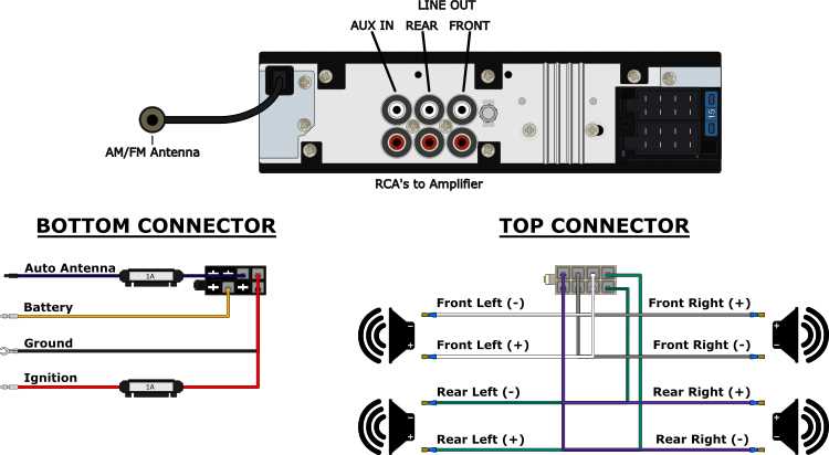 73 87 chevy truck radio wiring diagram