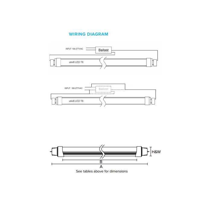 8 foot led bulbs single pin ballast bypass wiring diagram