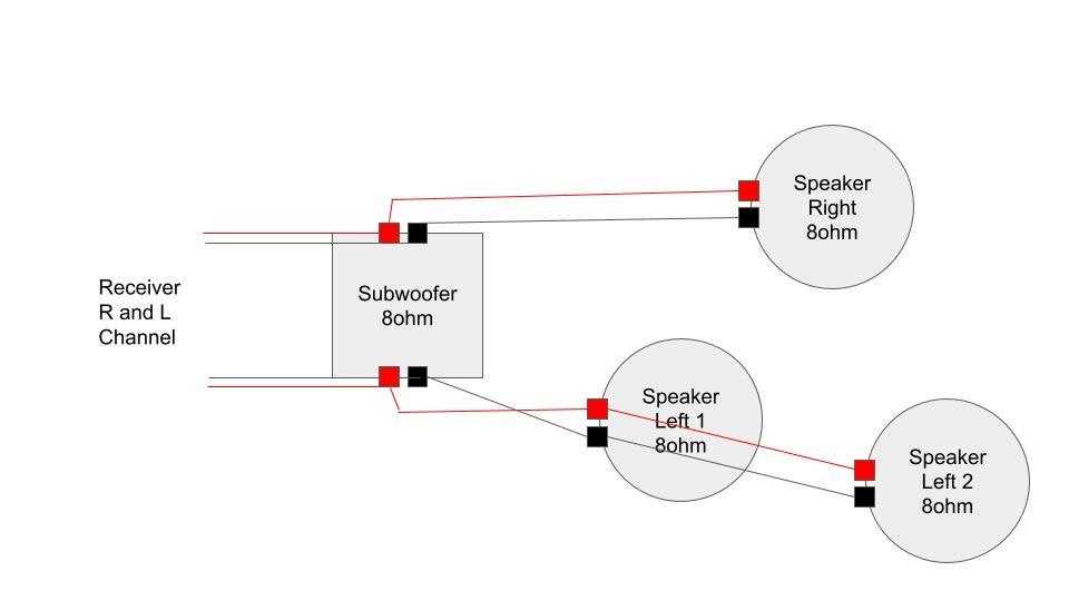 8 ohm 3 speaker wiring diagram