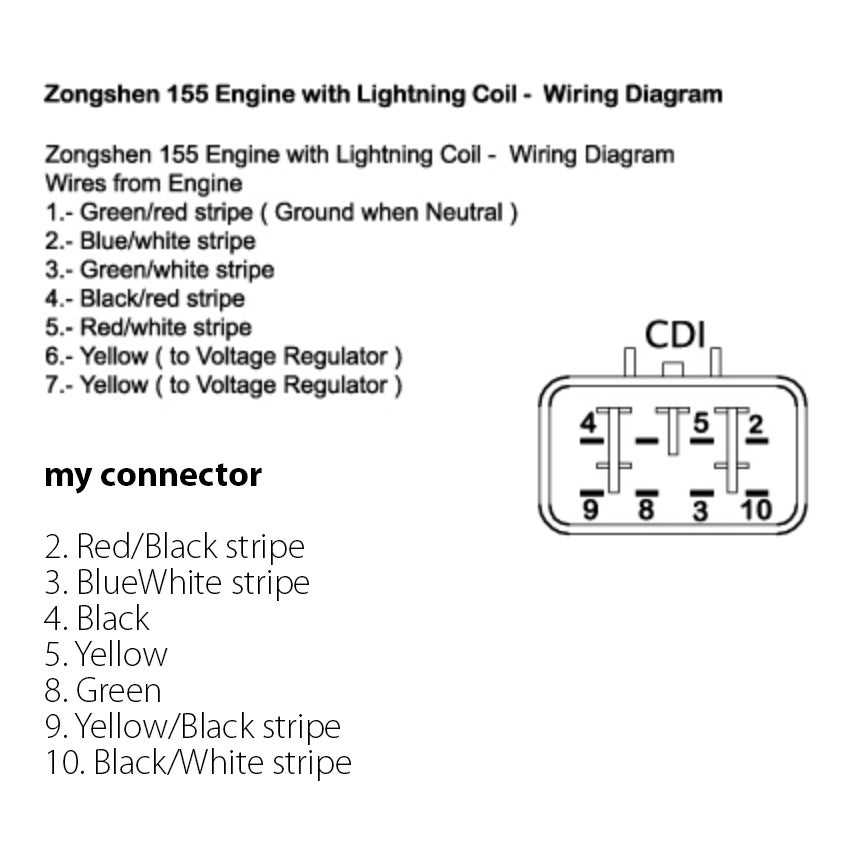 8 pin cdi box wiring diagram