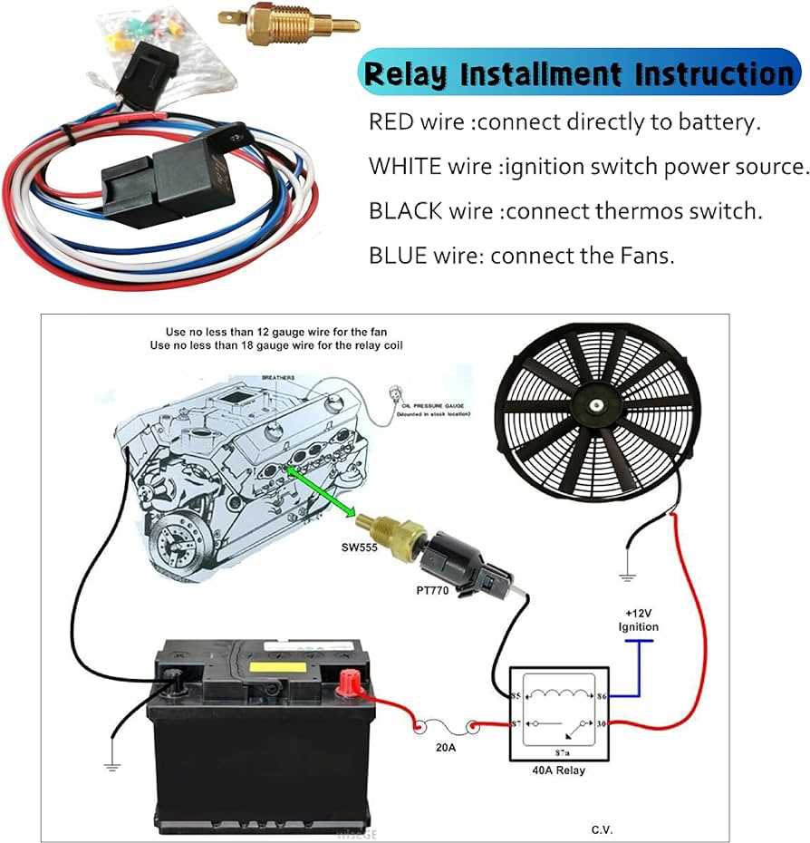 82 92 camaro wiring harness diagram