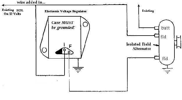 89 chevy 1500 ignition wiring diagram