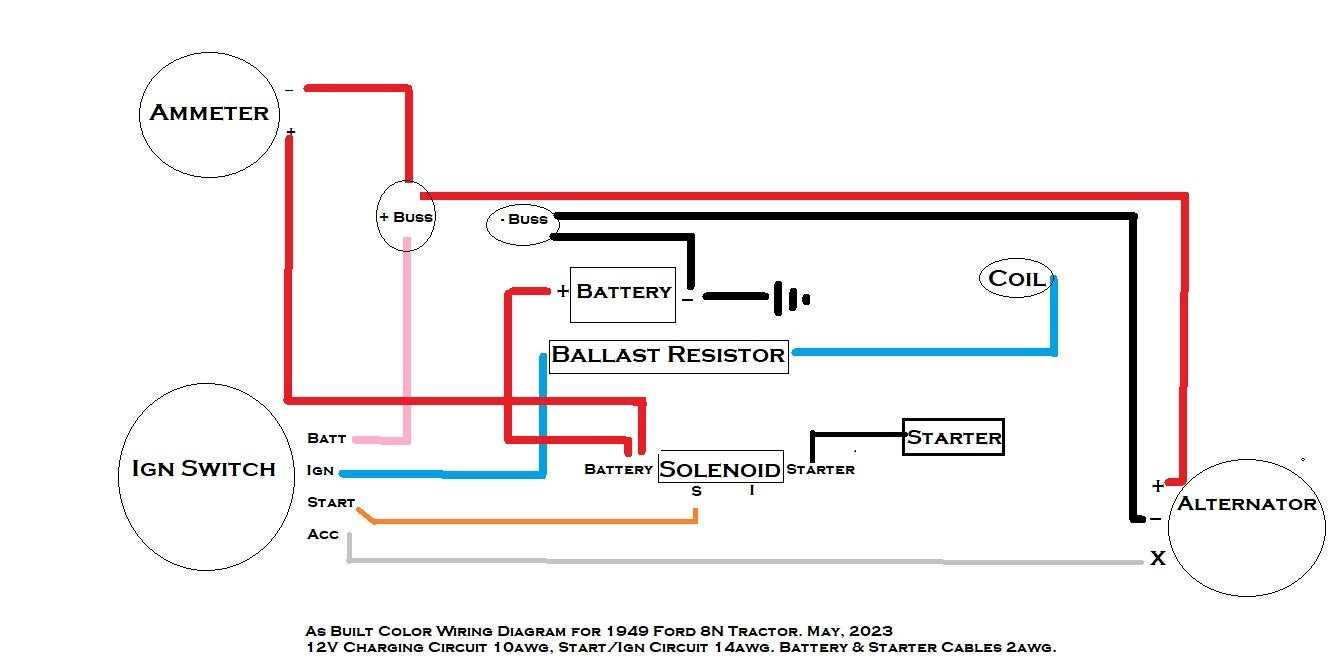 8n ford tractor wiring diagram 6 volt