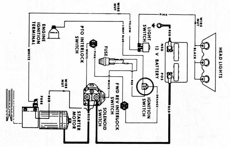 8n ford tractor wiring diagram 12 volt