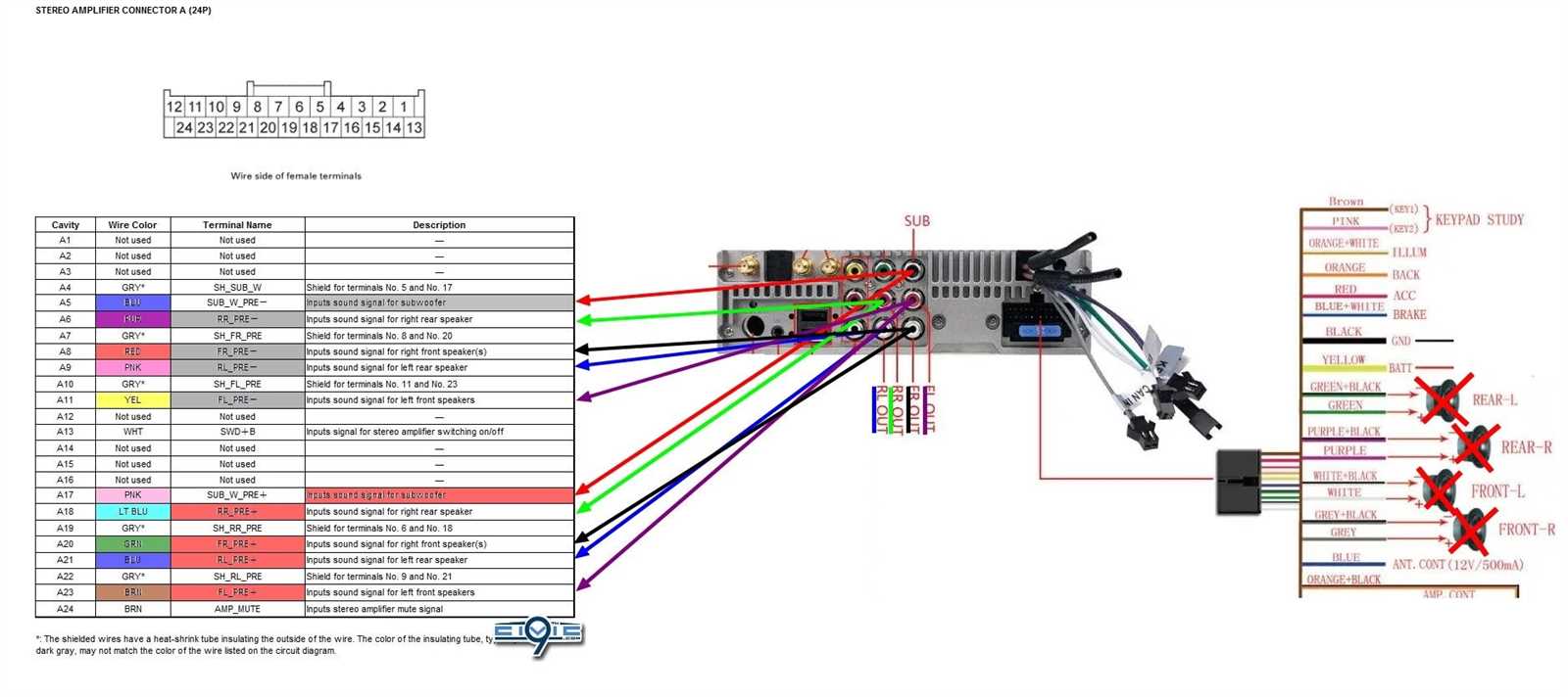 8th gen civic radio wiring diagram