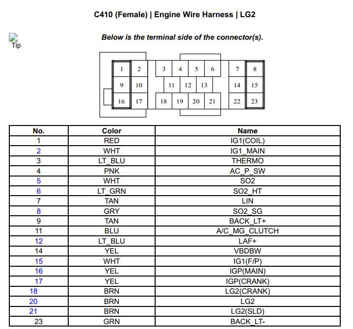 8th gen civic radio wiring diagram