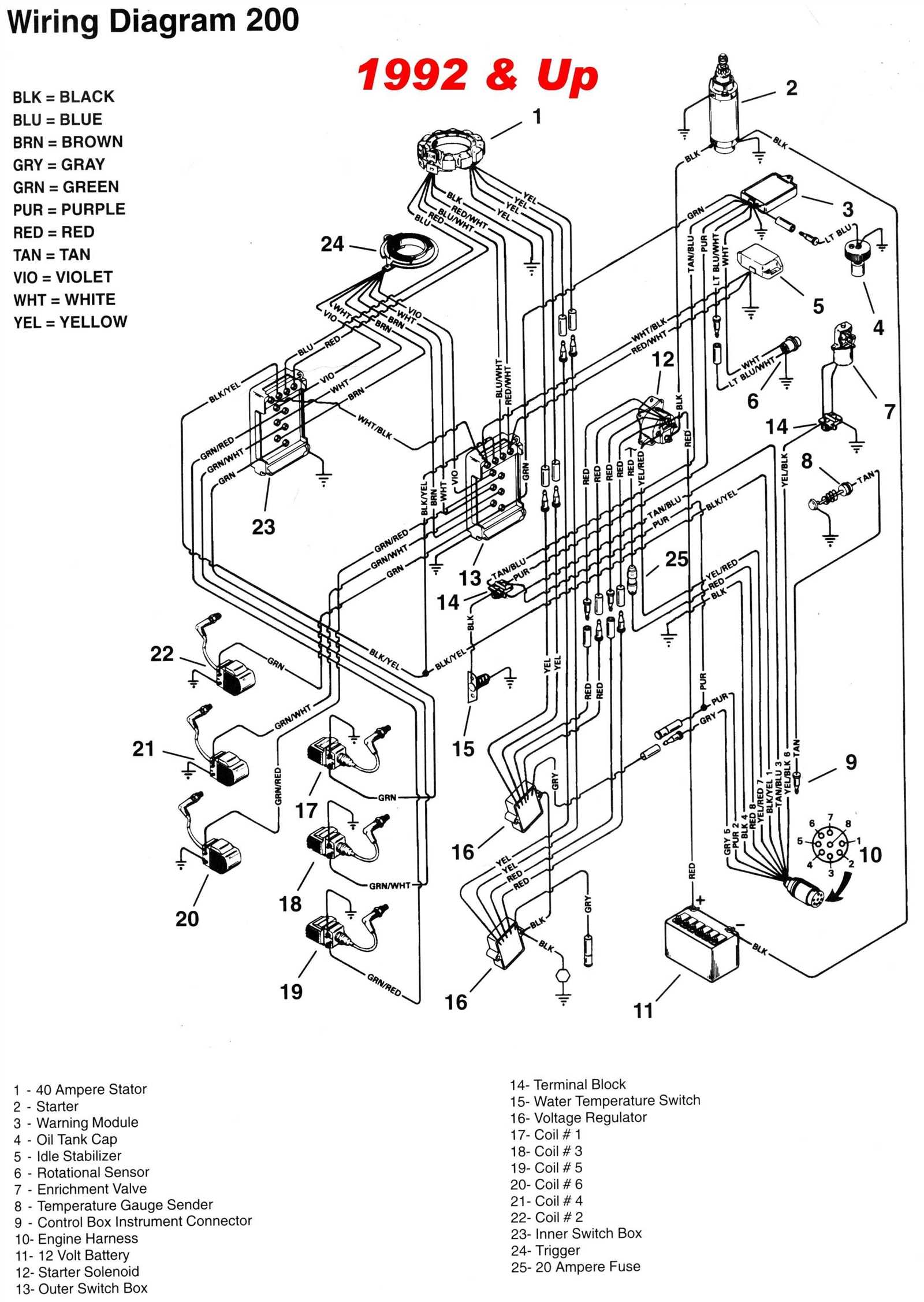 90 hp mercury outboard wiring diagram