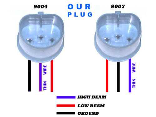 9007 headlight wiring diagram