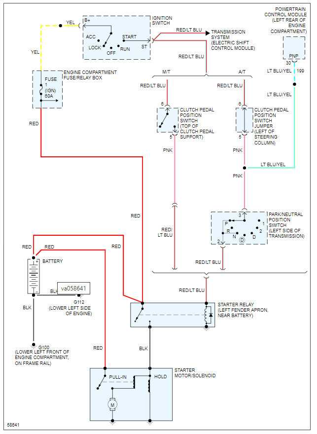 94 ford ranger wiring diagram