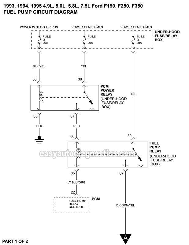 95 f150 fuel pump wiring diagram