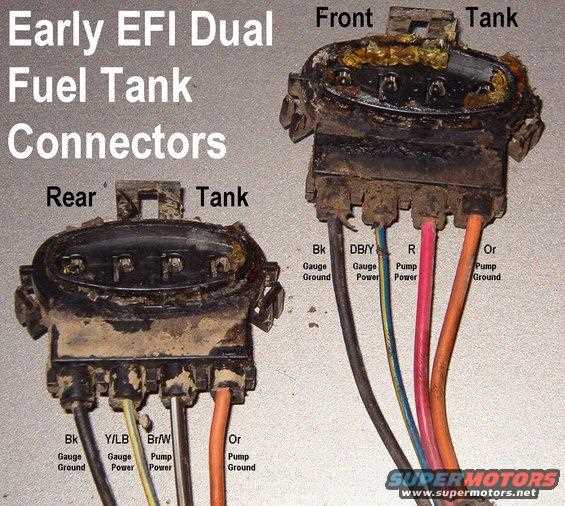 95 f150 fuel pump wiring diagram