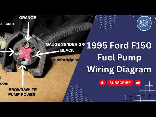 95 ford f150 fuel pump wiring diagram