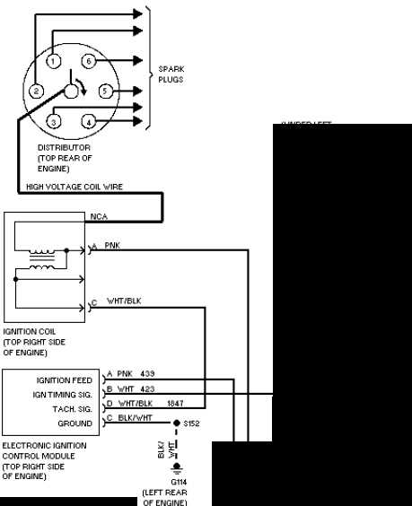 96 chevy silverado wiring diagram