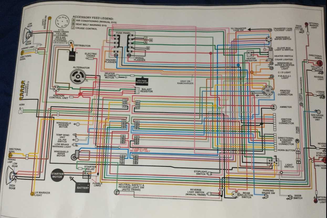 97 dodge ram 1500 radio wiring diagram