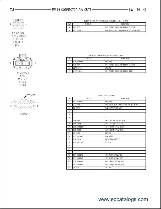 97 dodge ram 1500 radio wiring diagram