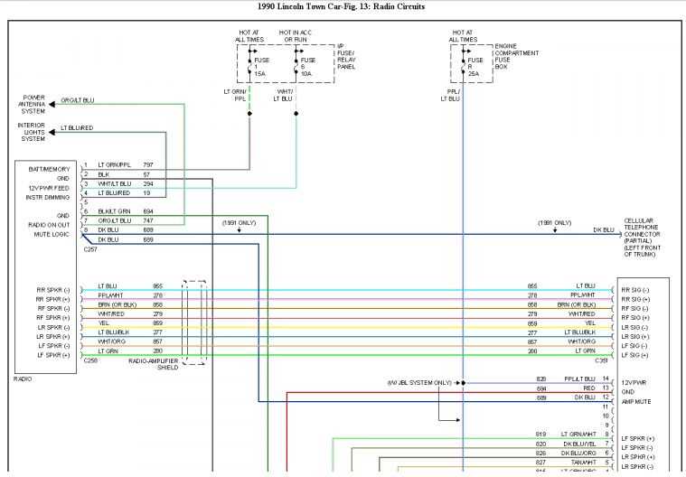 97 lincoln town car radio wiring diagram