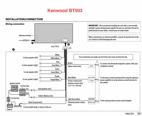 98 ford expedition stereo wiring diagram