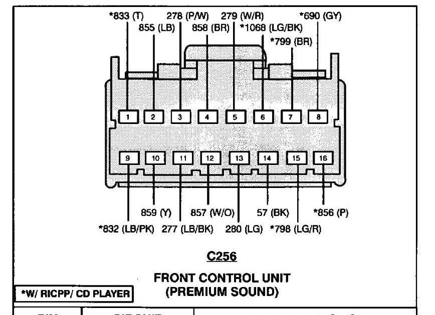 98 ford expedition stereo wiring diagram