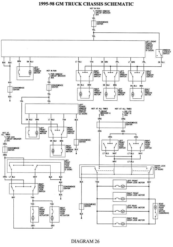 98 chevy s10 radio wiring diagram