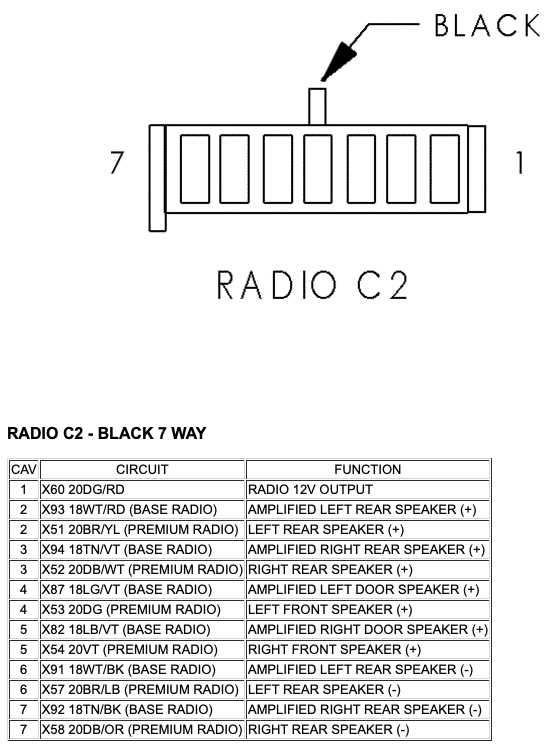 98 dodge ram radio wiring diagram