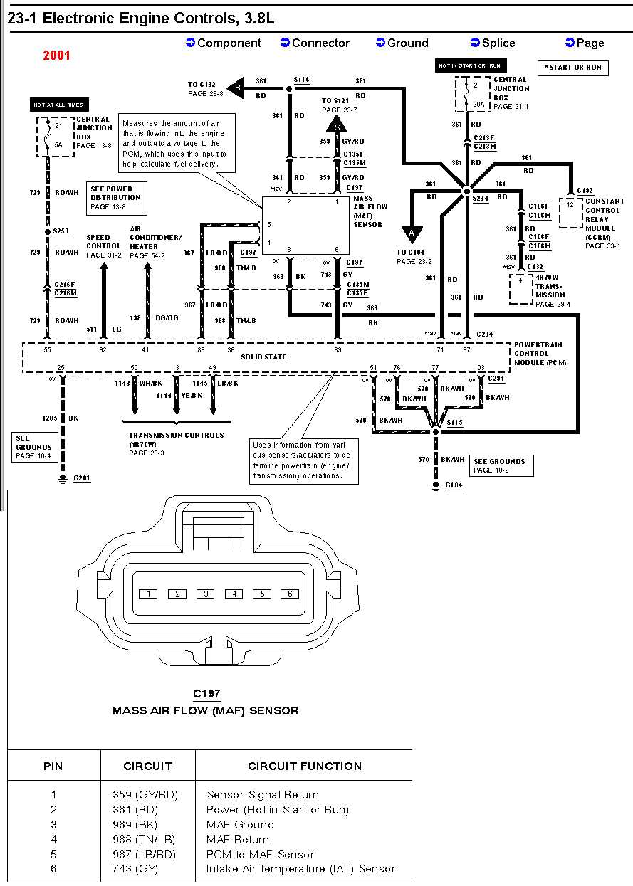 99 04 mustang wiring harness diagram