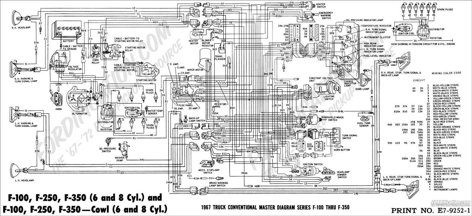 99 f150 stereo wiring diagram