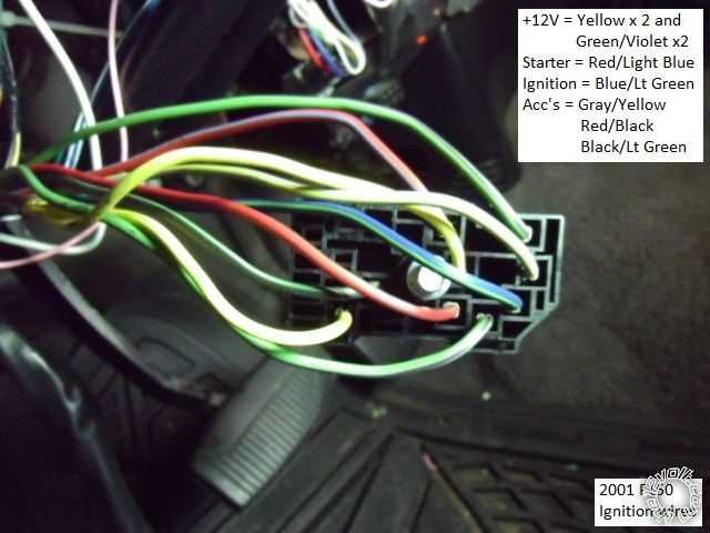 99 f150 stereo wiring diagram