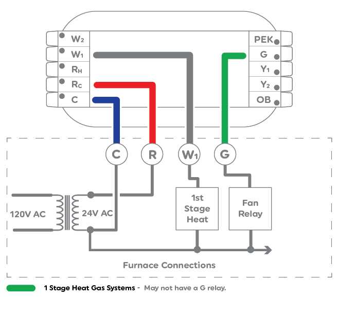 a c wiring diagram