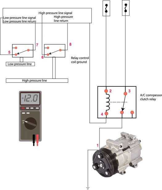 ac relay wiring diagram