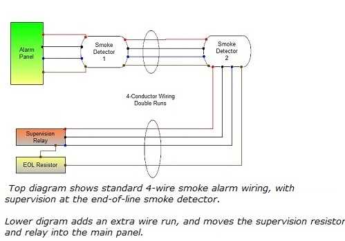 ademco vista 20p wiring diagram