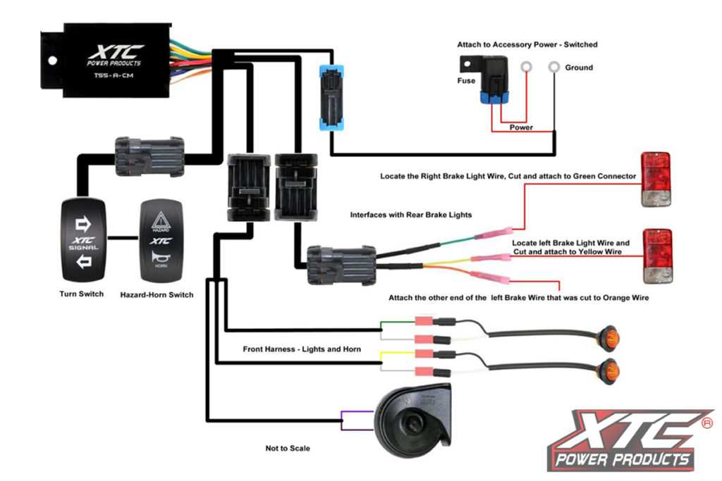 aftermarket turn signal switch wiring diagram