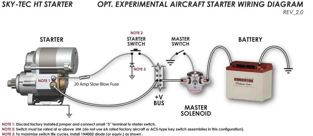 airplane wiring diagram