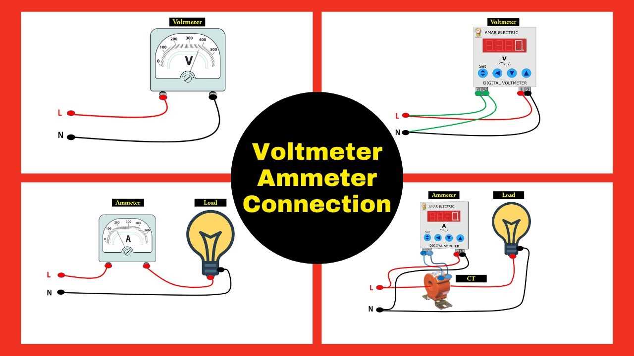 amp meter wiring diagram