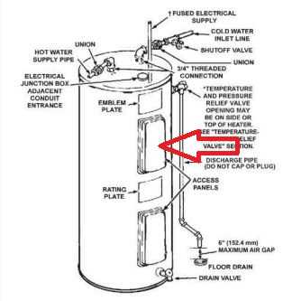 ao smith tankless water heater wiring diagram