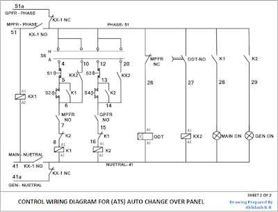 ats generator wiring diagram