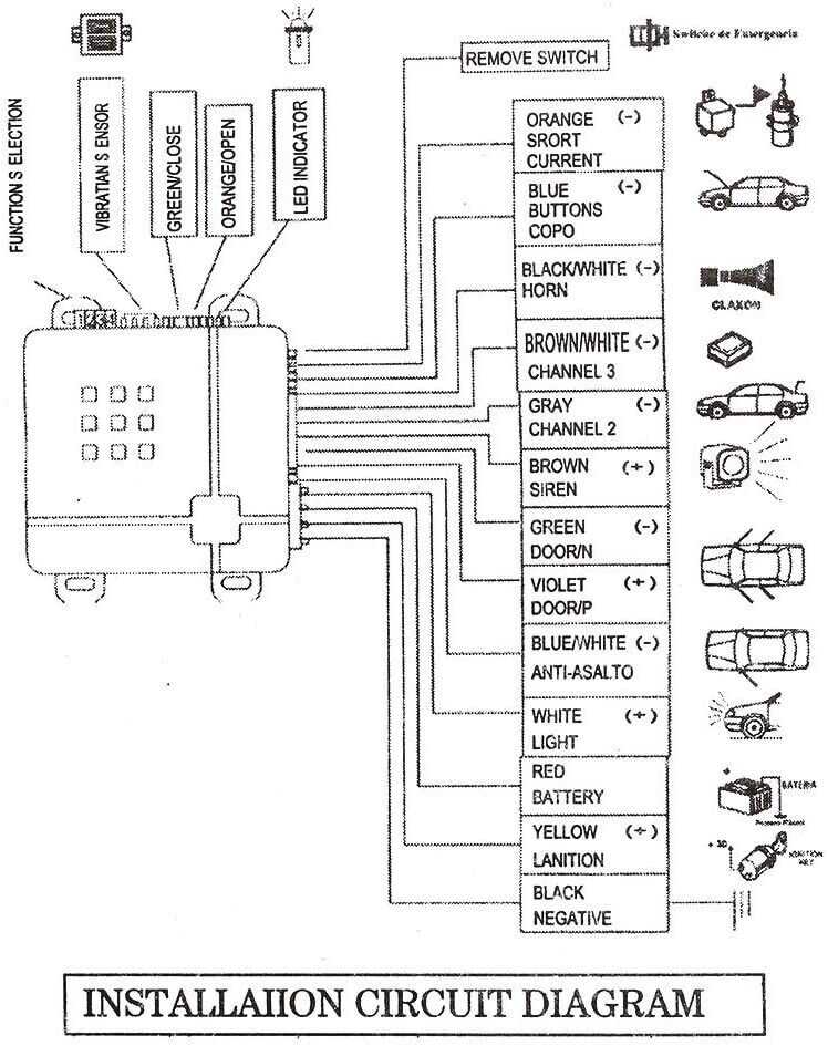 auto alarm wiring diagrams