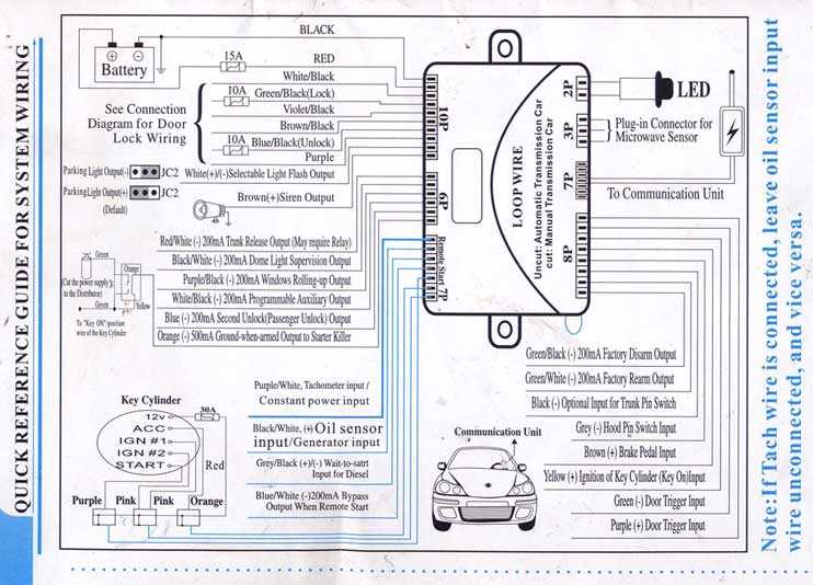 auto alarm wiring diagrams