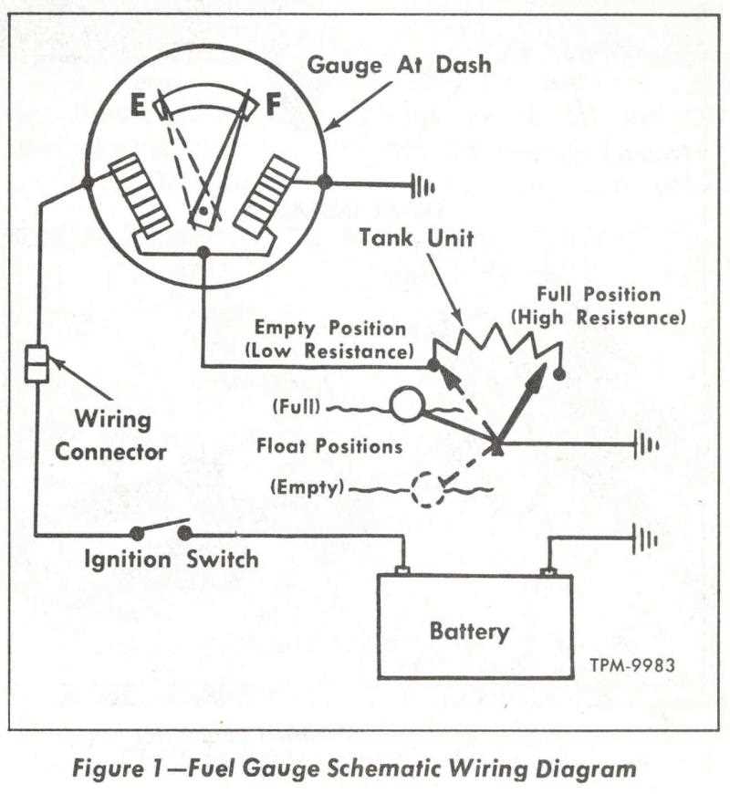 autometer gas gauge wiring diagram