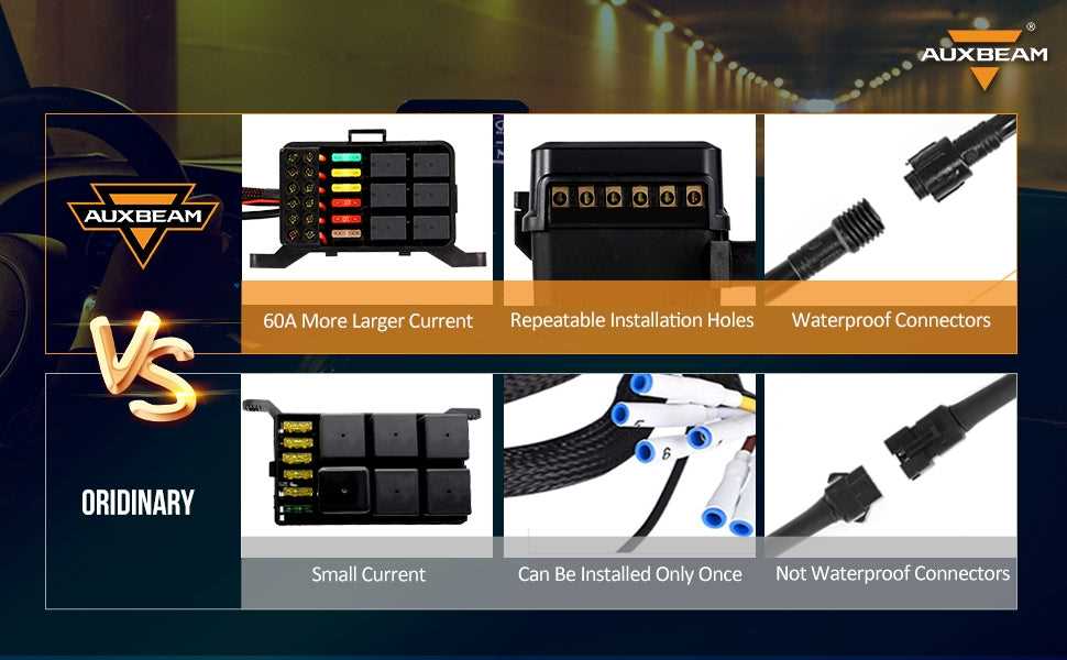 auxbeam switch panel wiring diagram