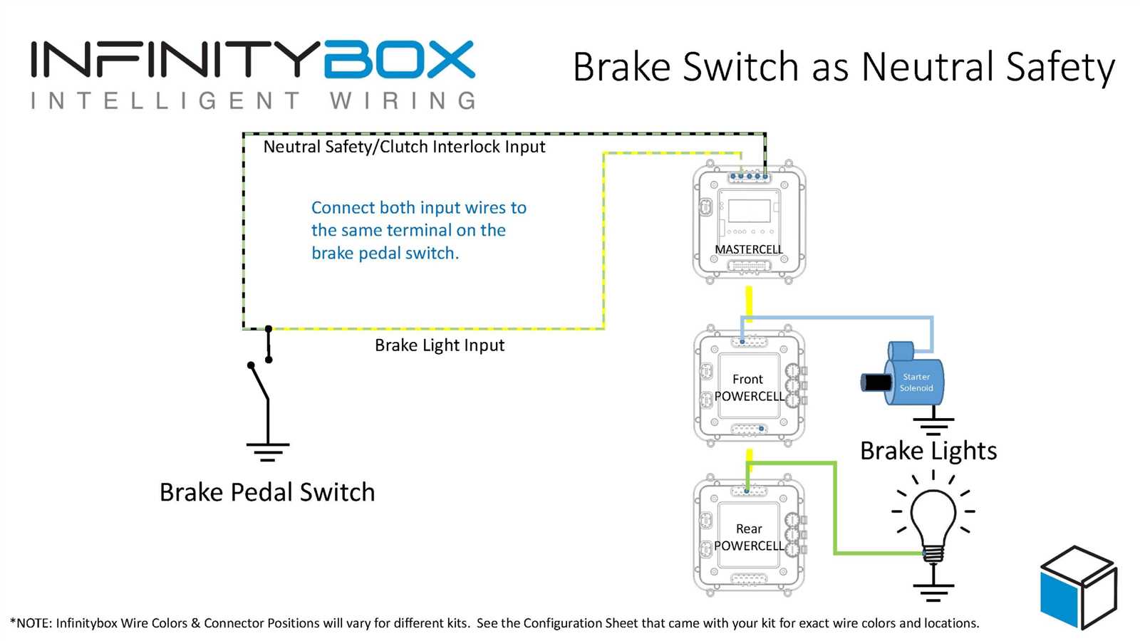 b&m neutral safety switch wiring diagram