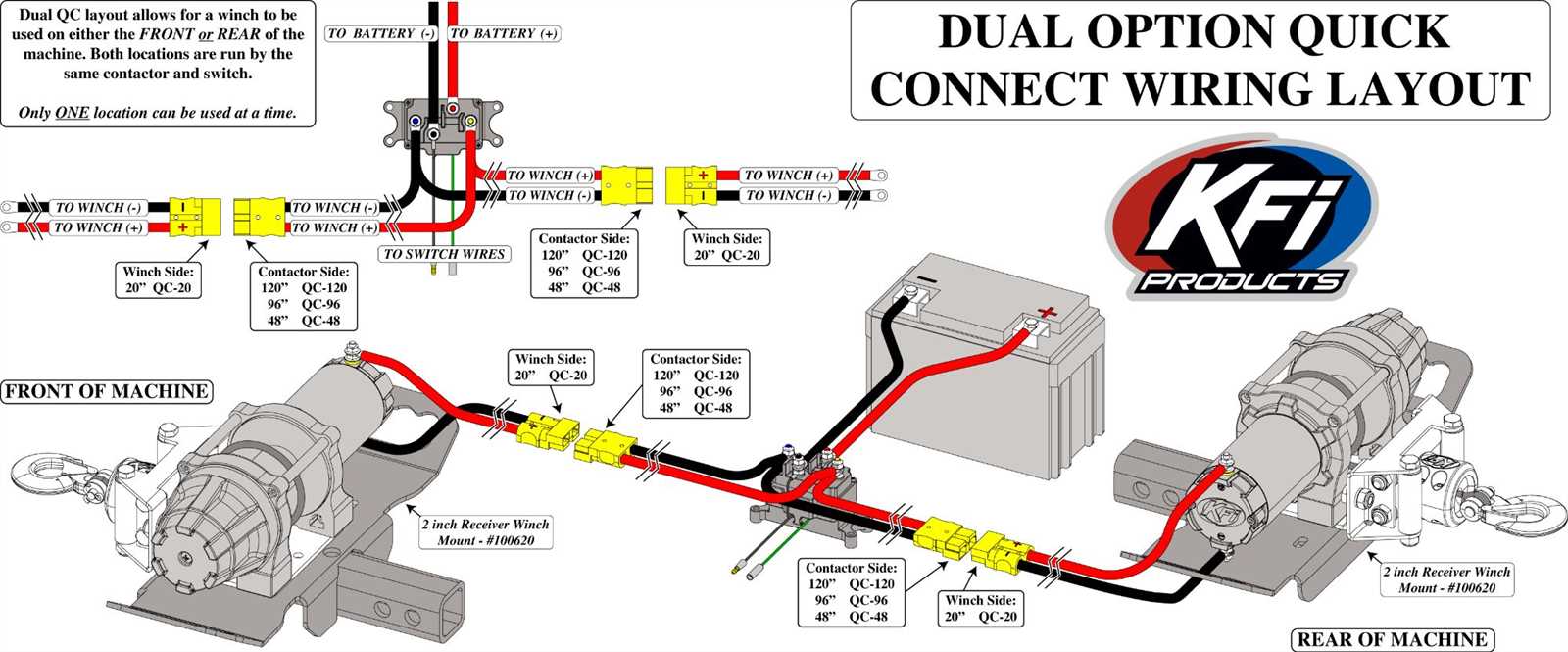 badlands 5000 winch wiring diagram