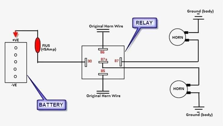 basic push button horn wiring diagram