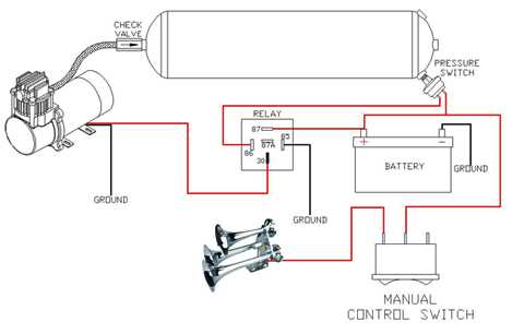 basic push button horn wiring diagram