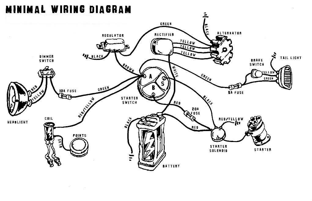 bike wiring diagram