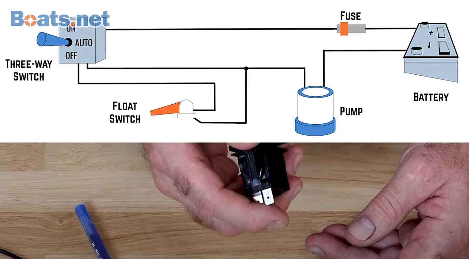 bilge pump wiring diagram with float switch