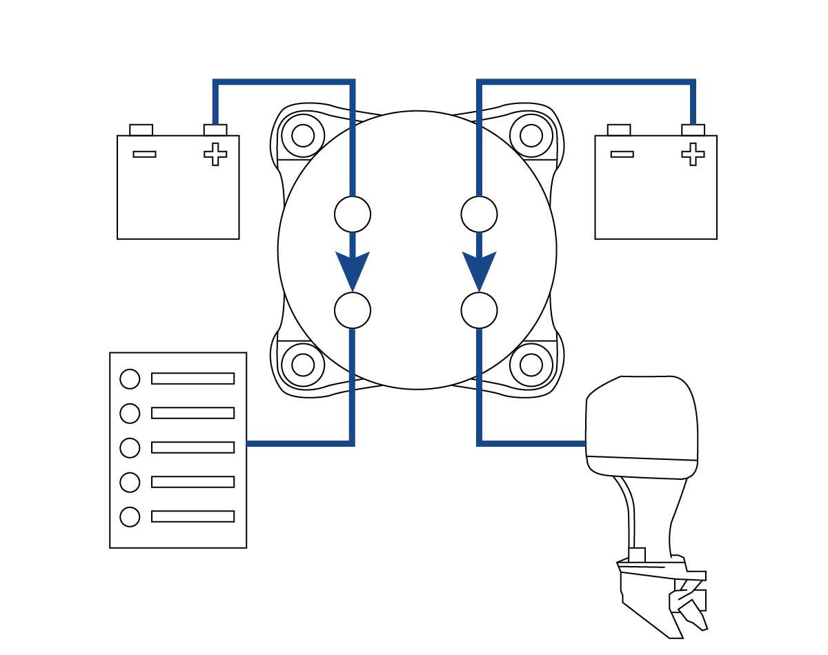 blue sea dual battery switch wiring diagram