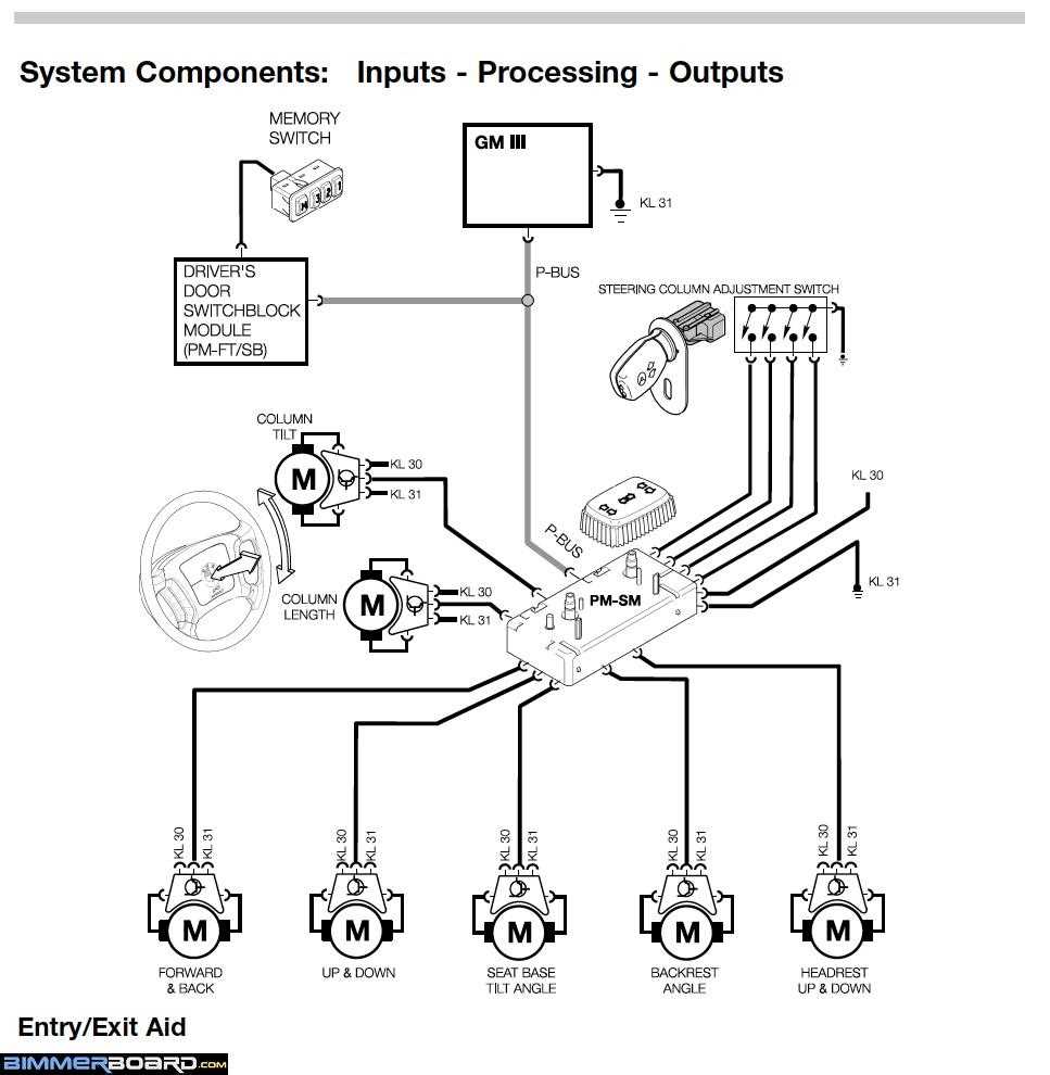 bmw e46 ignition switch wiring diagram