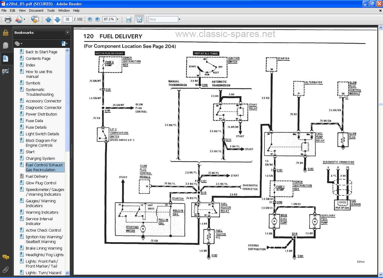 bmw wiring diagram