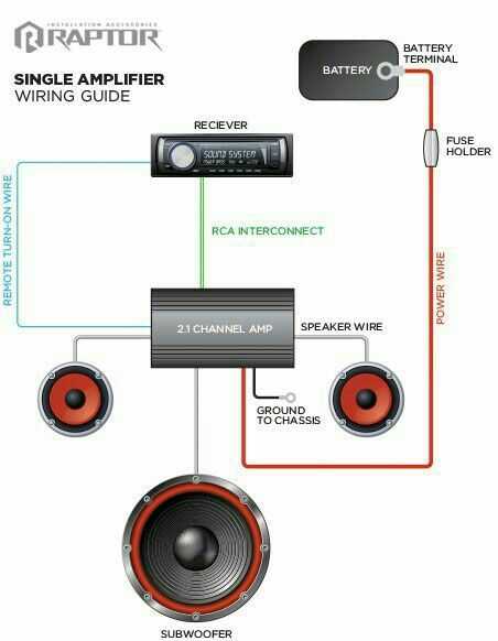 boat amplifier wiring diagram